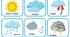 Flashcards Weather. Карточки. Погода