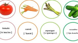 Картки для вивчення слів тема Vegetables