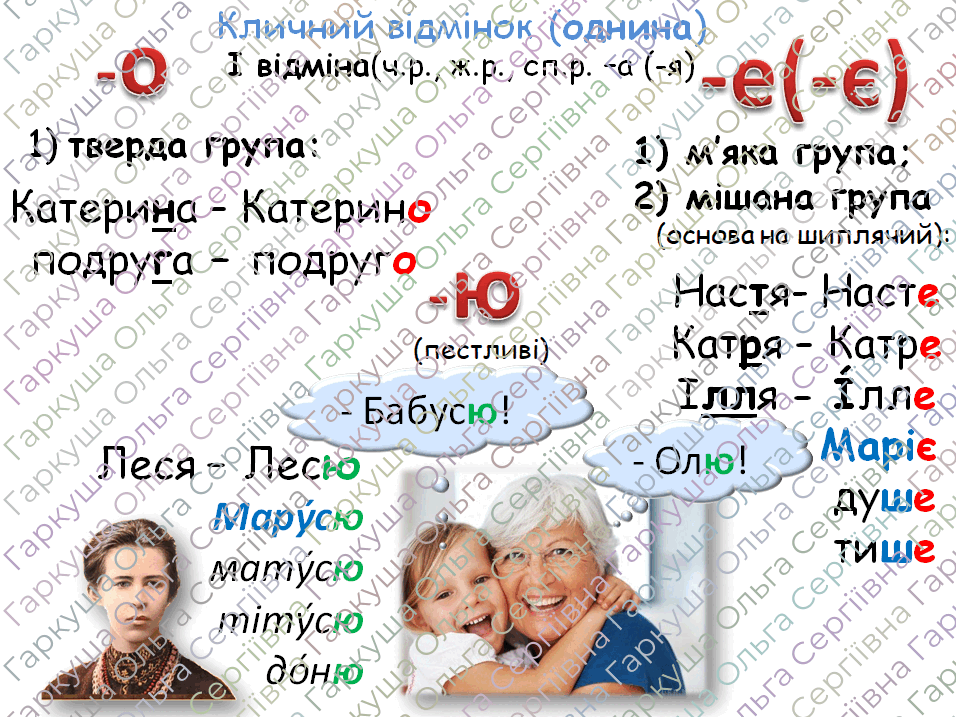 Кличний відмінок іменника (пам'ятки) | Інші методичні матеріали ...