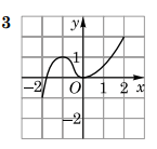 0402lzv4-db01-145x138.png