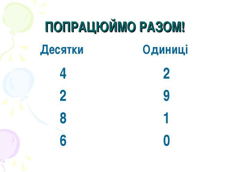 Усна і письмова нумерація чисел першої сотні - презентація з математики