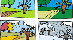 Seasons. Weather. Clothes