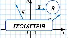 Множення вектора на число