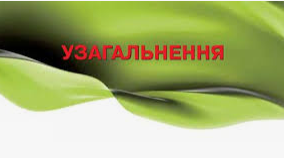 Психічна і духовна складові здоров'я. Узагальнення знань