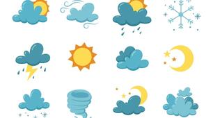 Weather and Clothes