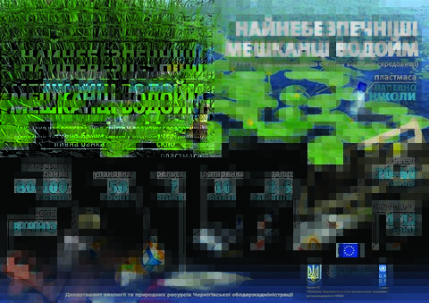 Поводження з відходами - буклет