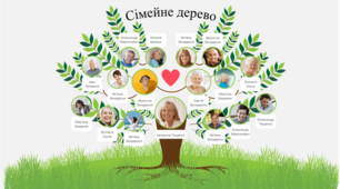 Історія людини і родини — частина історії України.