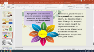 Протидія порушенню й замовчуванню порушенням прав людини і громадянина.