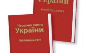 Діагностувальна робота з теми: «Охорона природи. Червона книга України»