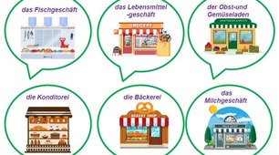 Iгровий   матеріал до теми "Geschäft"