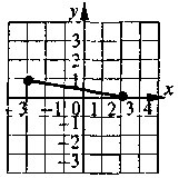 0402mxl9-156c-161x160.png
