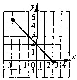 0402mxm7-0616-158x164.png