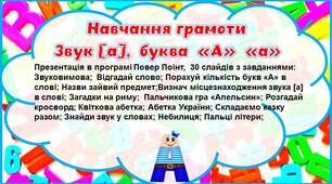 Презентація з навчання грамоти  "Буква "А", звук [а]"