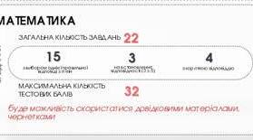Тренажер №1 НМТ (математика)