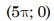 0402n3ac-cf4d-54x21.png
