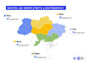 Третина учнів в умовах війни не мали постійного доступу до навчання — результати дослідження