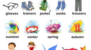 Картка з теми "Clothes" для 2 класу