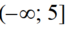 0402ndim-f4c7-66x30.png