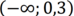 0402ne59-62c4-74x16.png