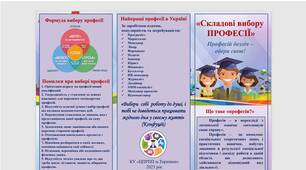 Інформаційний буклет "Складові вибору професії"