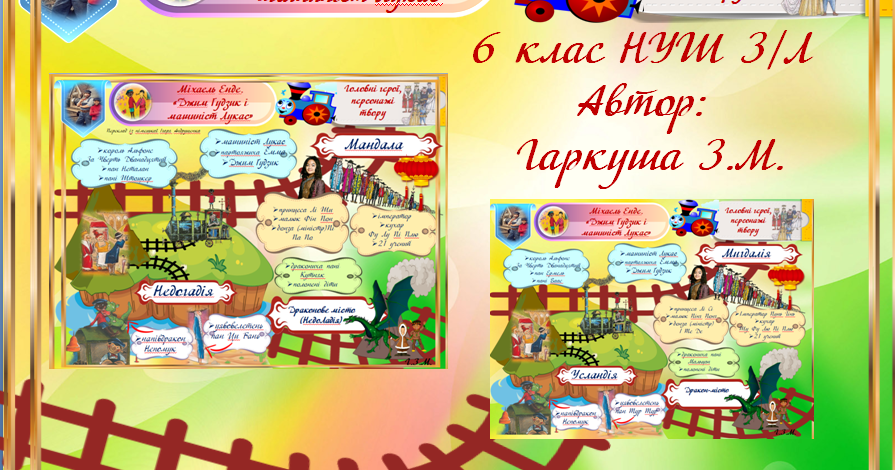 6 клас НУШ. Міхаель Енде. «Джим Ґудзик і машиніст Лукас». Система ...
