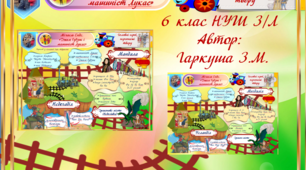 6 клас НУШ. Міхаель Енде. «Джим Ґудзик і  машиніст Лукас». Система образів
