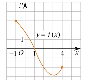 0402nmp4-d705-814x753.png