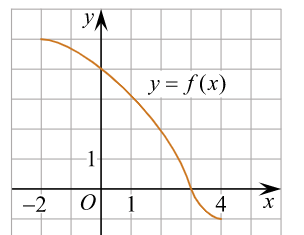 0402nmyn-2b5e-783x605.png