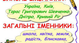 ПРЕЗЕНТАЦІЯ "ВЛАСНІ ТА ЗАГАЛЬНІ НАЗВИ"