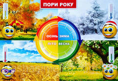 Плакат. Пори року. (680х470 мм.) (Листівка UA)
