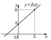 0402ntbs-f7a0-165x130.png