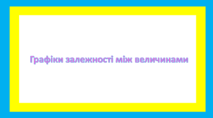 Графіки залежності між величинами