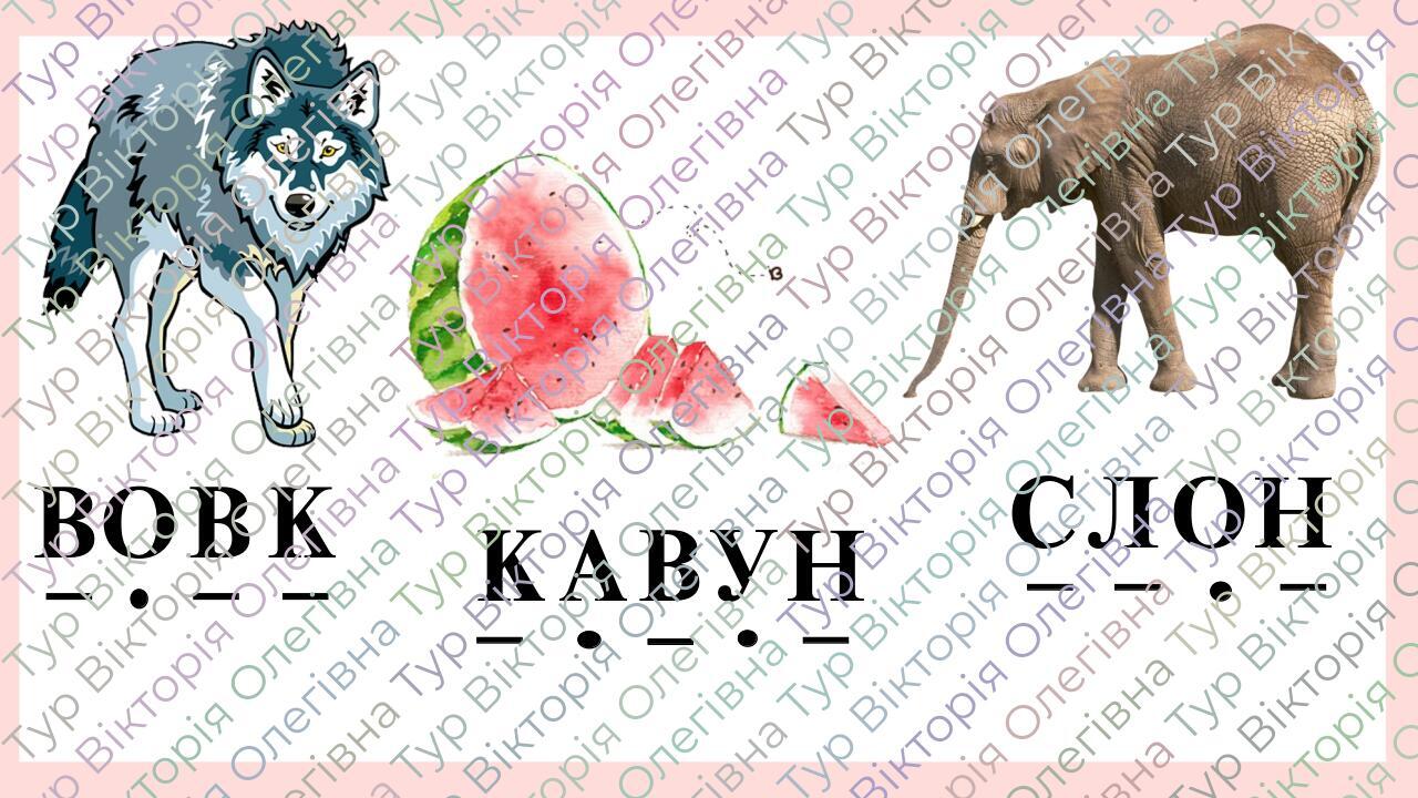 Презентація "Голосні і приголосні звуки" 1 клас | . Початкова освіта