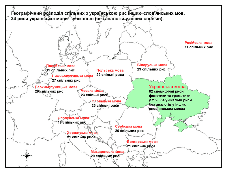 787px-Common Features of Ukrainian Language and Other Slavic Languages