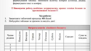 Практична робота №1. Організація табличної інформації в Ехсеl.