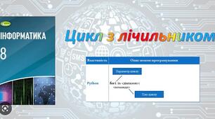 Цикл з лічильником