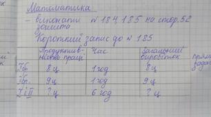 Урок "Приклади нас ділення" Щоб виконати  приклади,ви повинні бути в 3 класі