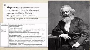 Практичне заняття. Еволюція європейського соціалістичного руху від радикальних до помірних форм і легальної парламентської діяльності.
