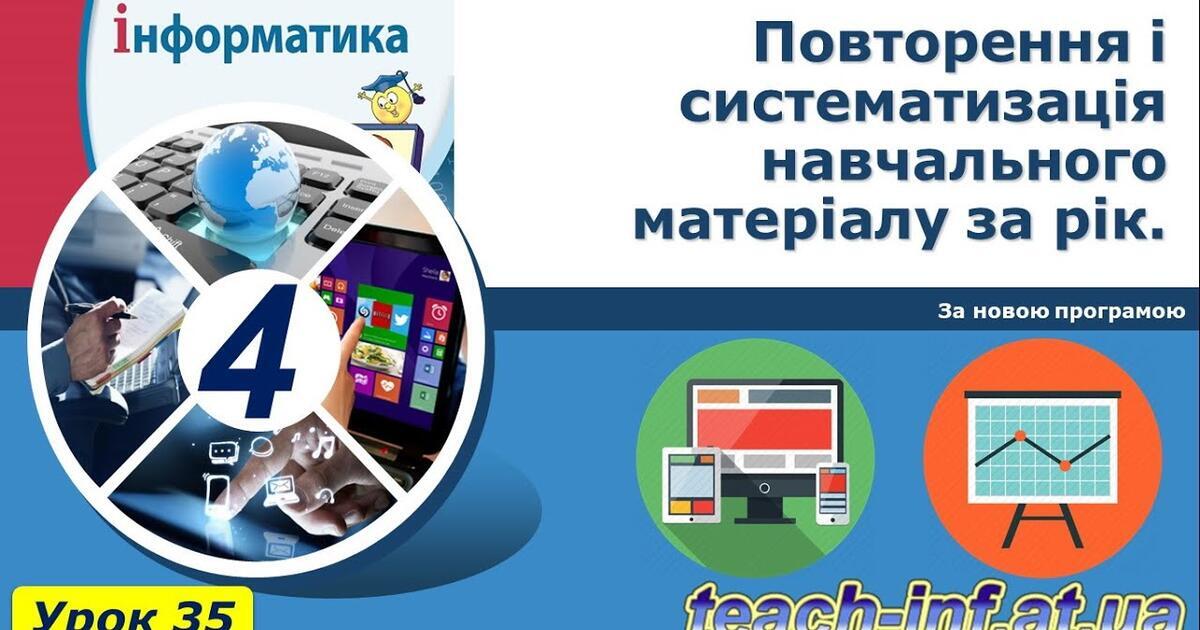 Інструктаж з БЖД. Повторення і систематизація навчального матеріалу за ...