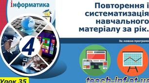 Інструктаж з БЖД. Повторення і систематизація навчального матеріалу за рік.