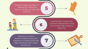 Інфографіка "Техніка безпеки та правила поведінки на кухні для дітей"