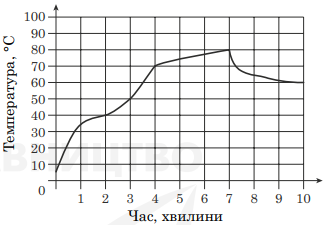 0402ol6w-535c-331x225.png