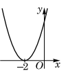 0402omfd-22a6-99x107.png