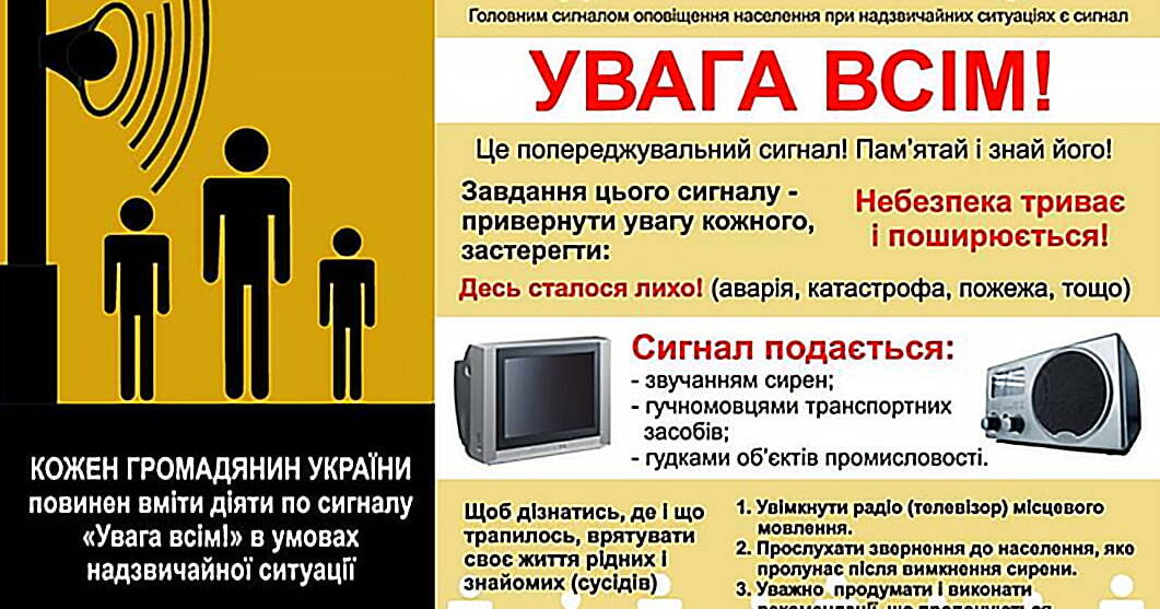 Тест 19 | Тест на 16 запитань. Захист України