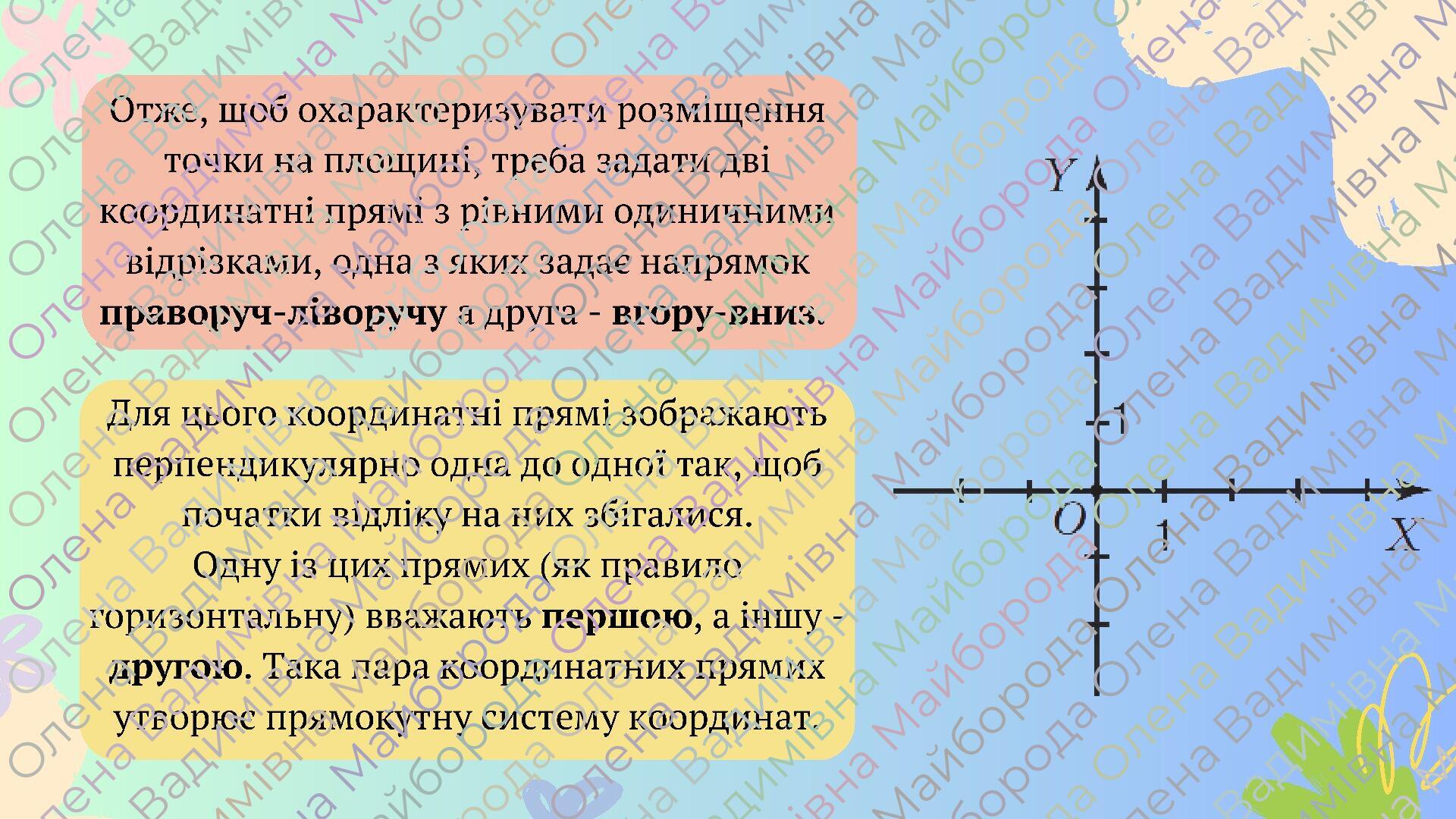 Презентація "Координатна площина" 6 клас + ВІДЕО | Презентація. Математика