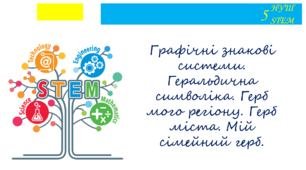 Графічні знакові системи. Геральдична символіка. Герб мого регіону. Герб міста. Мій сімейний герб