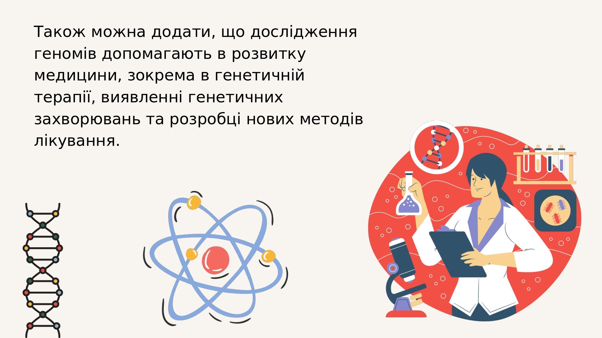 Міжнародний День ДНК 25 квітня | Презентація. Біологія