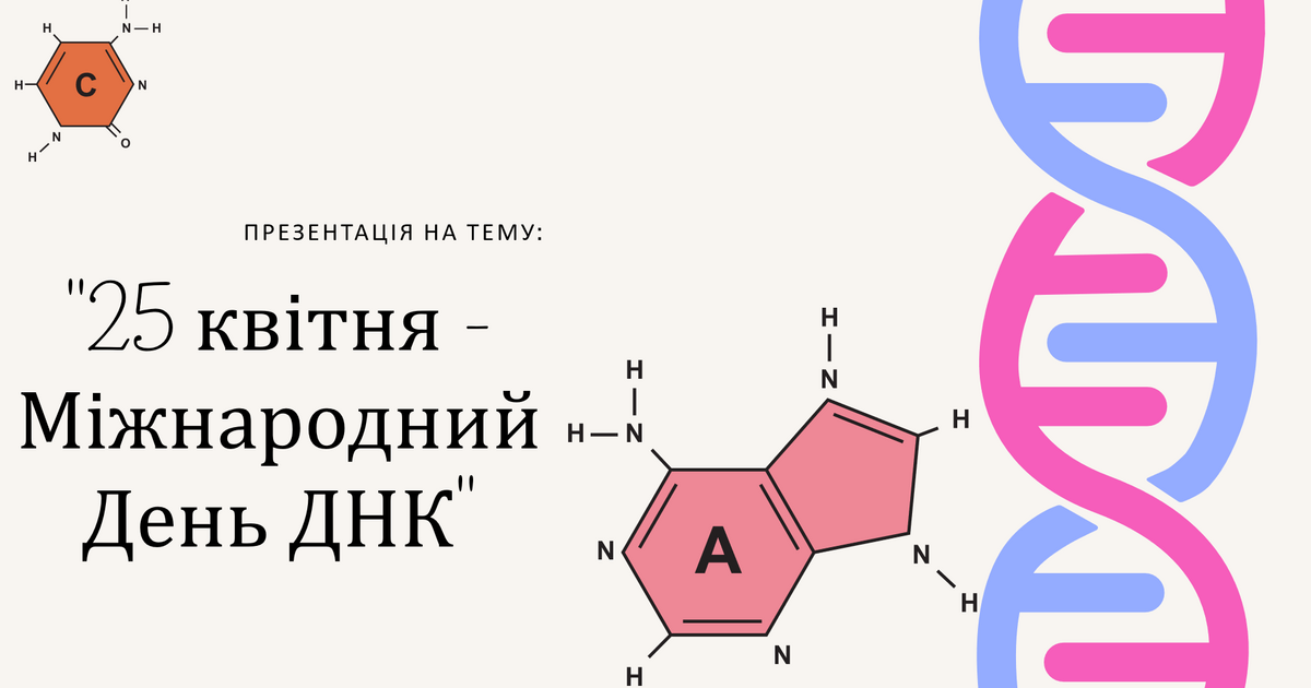 Міжнародний День ДНК 25 квітня | Презентація. Біологія