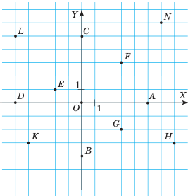 0402oof0-a0bf-267x277.png