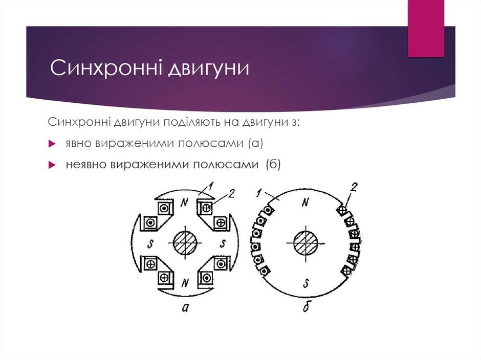 Синхронні двигуни